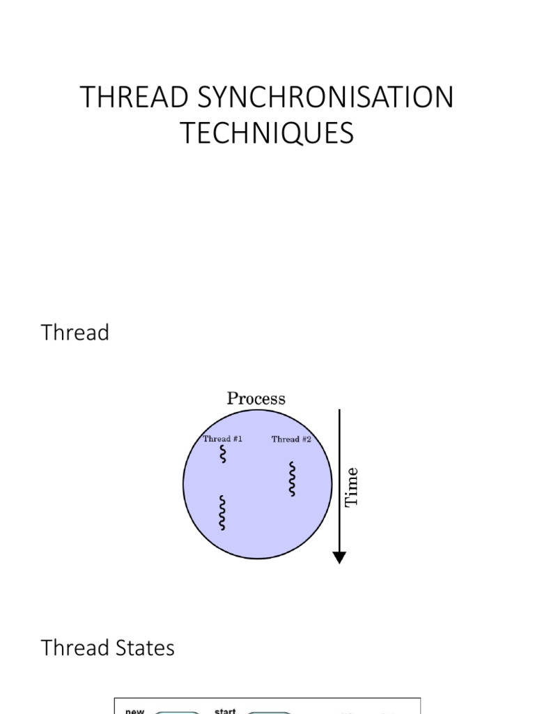 Thread Synchronization Techniques | PDF | Computers