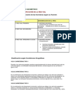 Clasificacion de Carretras