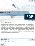 Graphene Market: Global Industry Insights, Trends, Outlook, and Opportunity ANALYSIS, 2016 2025
