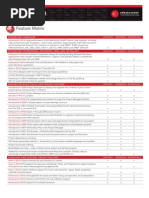 delphi-2010-featurematrix