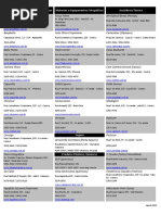 fornecedores fotográficos em sp