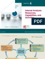 Internal Analysis: Resources, Capabilities, and Activities: Mcgraw-Hill/Irwin