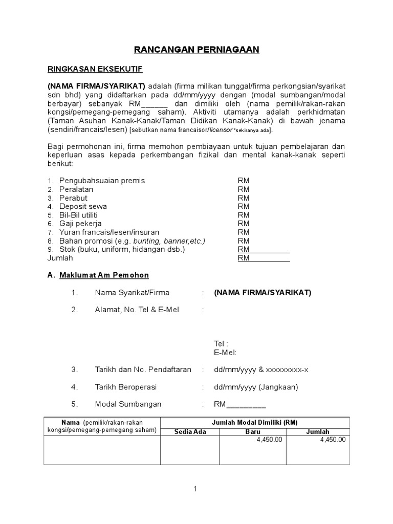 Rancangan Perniagaan Tadika 2023 | PDF
