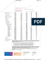 Www.sigmaaldrich.com Chemistry Stockroom-reagents Learni