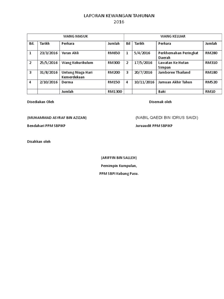 Laporan Kewangan Pengakap Tahun 2016  PDF