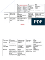 Osce2016 Cardio