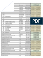 Revisão de documentos técnicos para projeto de unidade de processamento de gás