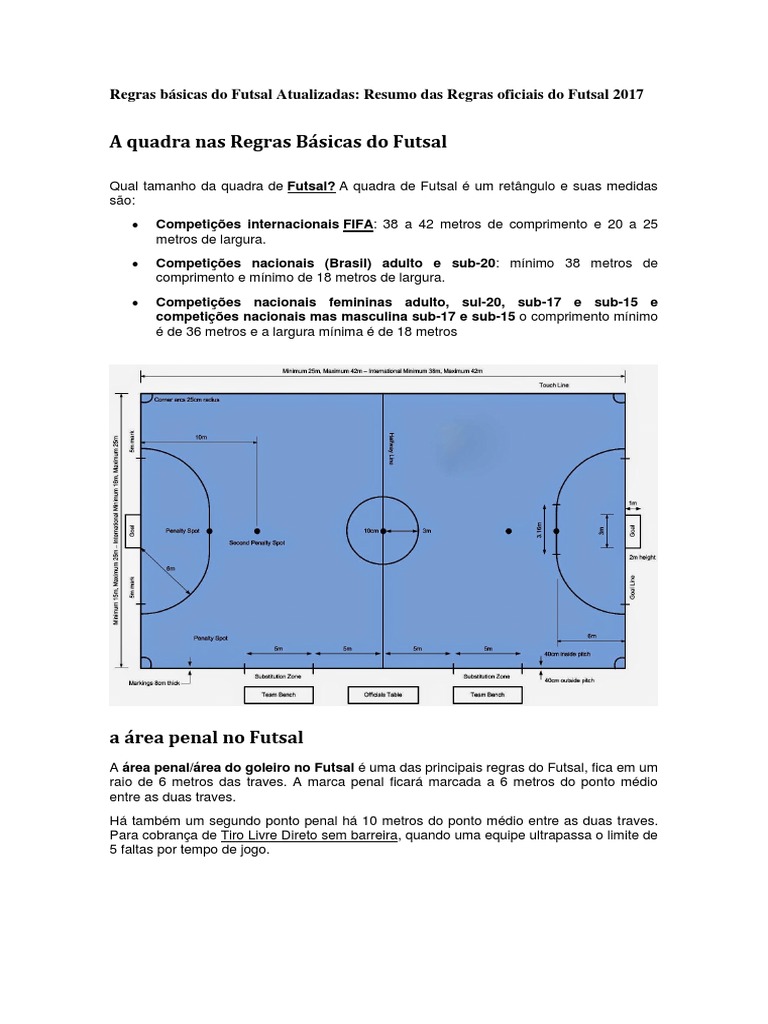 Regras Básicas Do Futsal Atualizadas PDF Regras e regulamentos