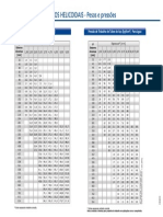 Alvenius Tubos Pesos Pressoes PDF