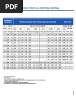 alvenius_tubos_longitudinais.pdf