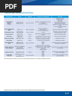 tab_revestimentos.pdf