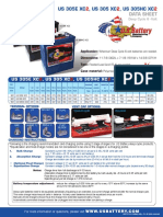 Usb 305 Group Web 2015 PDF