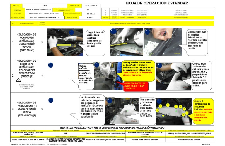 Hoja de Operación Estándar para Producción | PDF