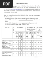 Download GPSC_201718_39 by Hardik Chaudhari SN354085925 doc pdf