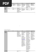 Download Documentary Funding Resources En by saumyavish SN35408702 doc pdf