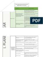 Evaluación Inicial SG SST Implementar Plus