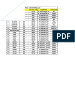 July-2017 Inverter Battery Price List