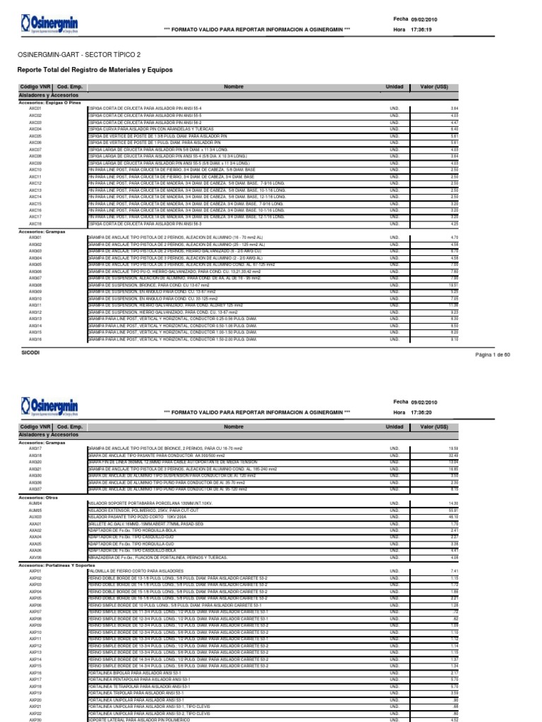 Precios VNR 2009 | PDF | Naturaleza
