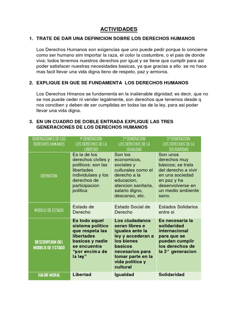 Etica Paractica 7 Docx Derechos Humanos Libertad