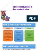 desarrolloinfantilypsicopatologa-130531071846-phpapp01.pdf