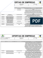 Serviços de Emprego Do Grande Porto - Ofertas 17 07 17