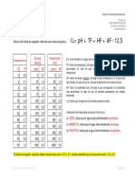 Calculodelindicede Langelierreducido