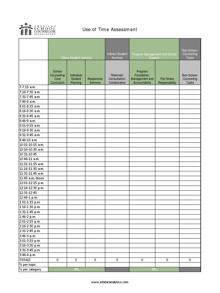 School Counseling Program Overview | PDF | Behavior Modification | Learning