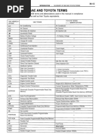 Glossary of Sae and Toyota Terms