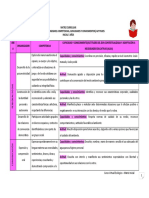 Matriz Curricular - Inicial 5 Anos