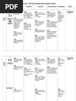 RPT BAHASA INGGERIS TAHUN 4.doc