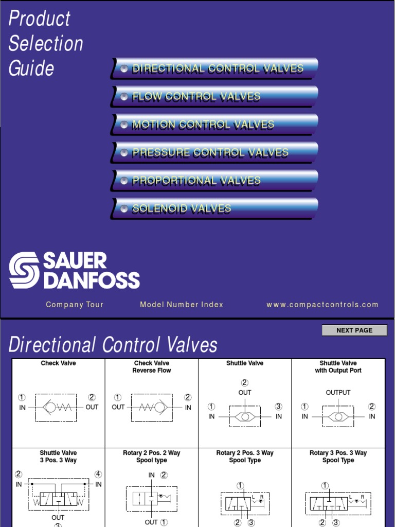 Comprehensive Valve Selection Guide | PDF | Valve | Hydraulic