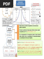 Mapa Mental Funçaõ Exponencial