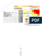 Matriz de Riesgo