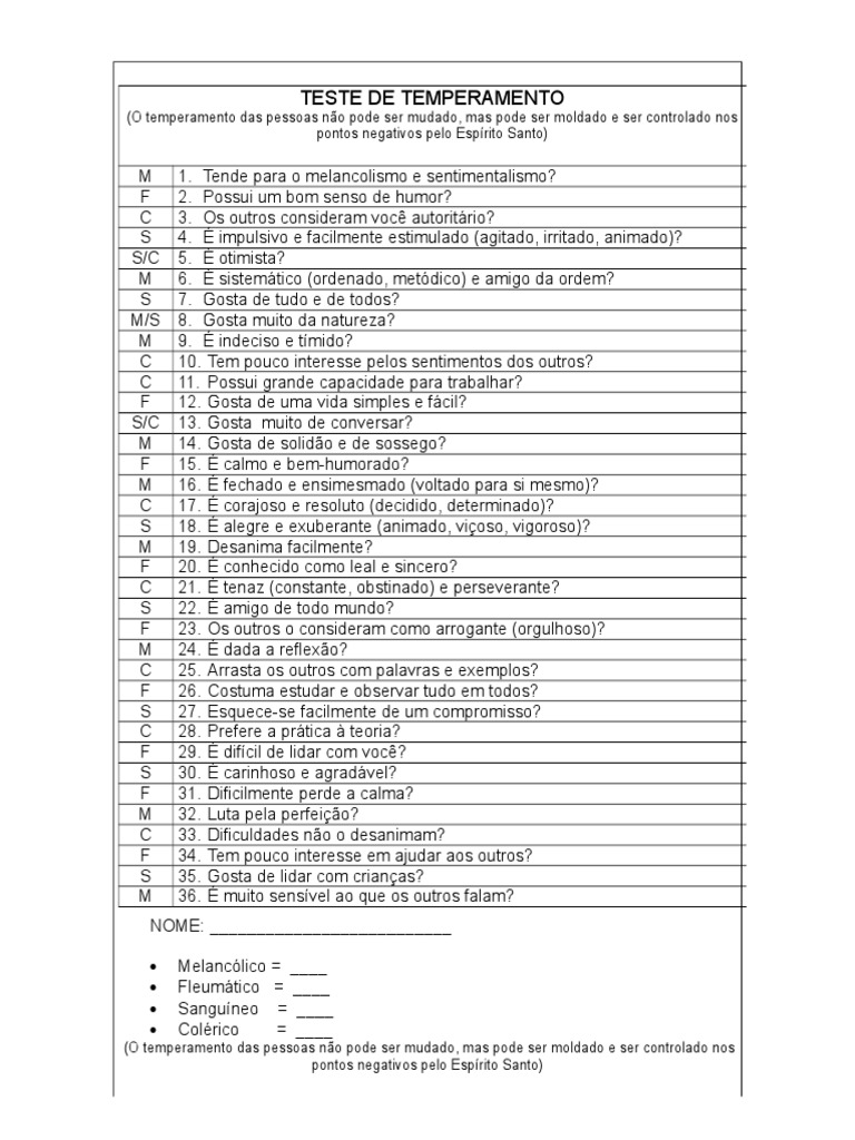 Teste de Temperamento Gratuito | PDF