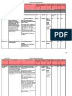 GUDID Data Elements Reference Table - 3!27!17