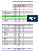 Material and Labor Cost Sheet: I. General Requirements