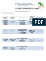 Directorio Instituciones de Atención