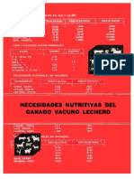 Necesidades Nutritivas Del Ganado Vacuno Lechero