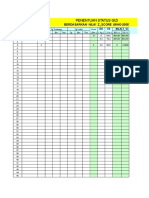 Determining Nutritional Status Based on Z-Score Values (WHO-2005