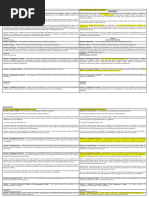 Download Comparative View of 2017 Proposed Bangsamoro Basic Law with 2014 BBL by iagorgph SN354148497 doc pdf