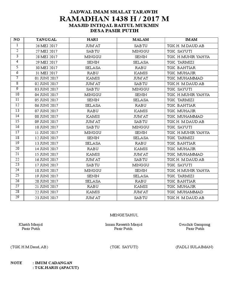JADWAL IMAM SHALAT TARAWIH.docx