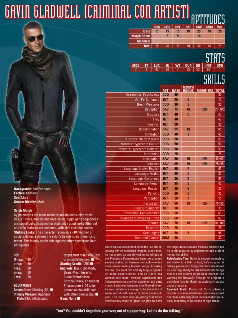 Character Profiles for Sci-Fi RPG | PDF | Armed Conflict