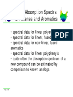 Absorption Spectra Alkenes and Aromatics.pdf