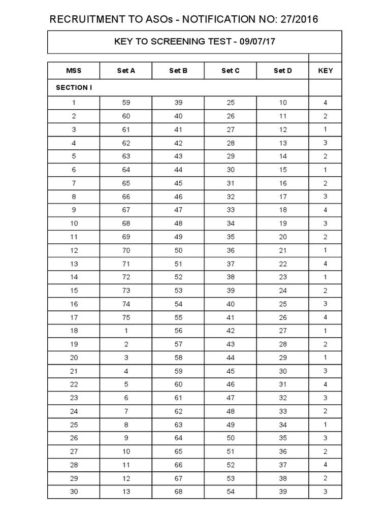 Recruitment Screening Test Answer Key A Detailed Document Providing