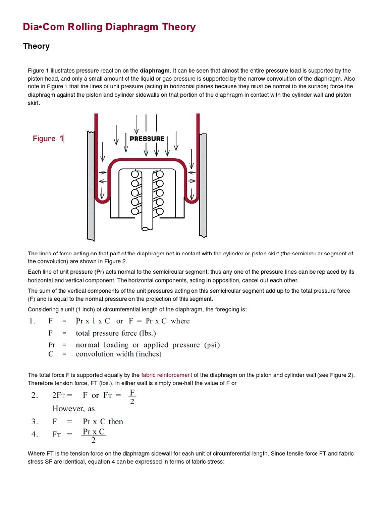 Diaphragm Cylinder (Engine) Piston
