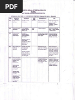 2015 Peperiksaan Percubaan Bahasa Inggeris Spm Pulau Pinang Kertas 2 Birdwatching Superfood