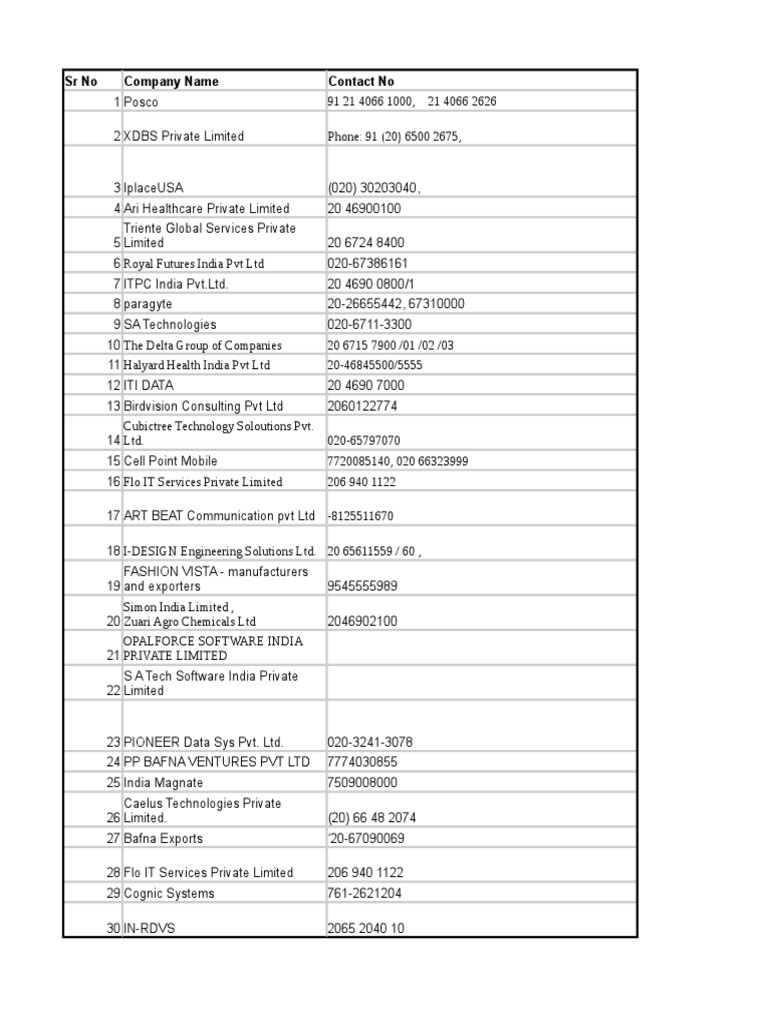 WTC List Economic Sectors Economies