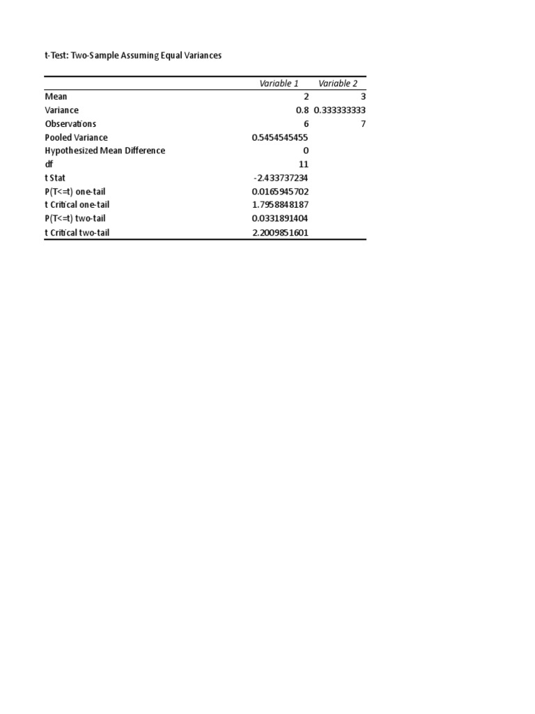 Variable 1 Variable 2 | PDF | Science & Mathematics