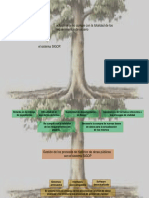 arbol-del-problema.pptx