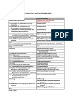 Gegenueberstellung IATF Und ISO - TS